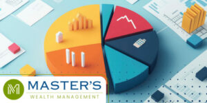 Pie-graph visually representing sector-specific performance for 2025